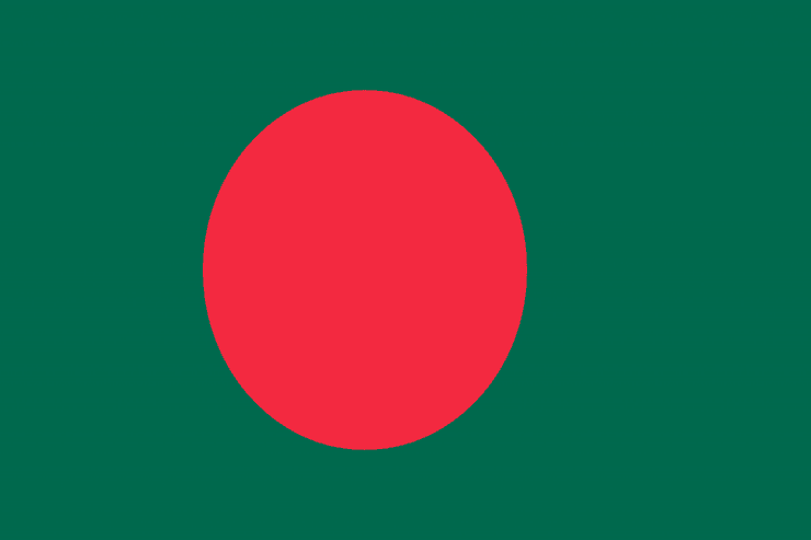 Best Bulk Email Marketing Service In Bangladesh